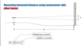 TACHEOMETRIC SURVEYING in civil engineering.pdf