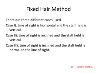 BY ---- MOHIT DUREJA
 