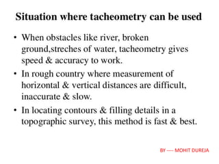 BY ---- MOHIT DUREJA
 