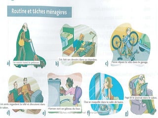 Les tâches ménagères - Prof. Maria Campos