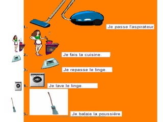 Les tâches ménagères - Prof. Maria Campos