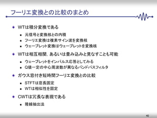 ウェーブレット変換の基礎と応用事例 連続ウェーブレット変換を中心に