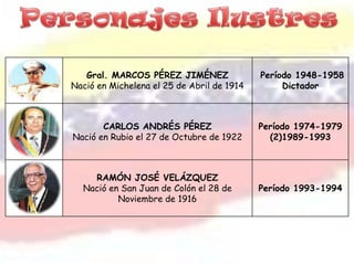 Gral. MARCOS PÉREZ JIMÉNEZ               Período 1948-1958
Nació en Michelena el 25 de Abril de 1914        Dictador



       CARLOS ANDRÉS PÉREZ                  Período 1974-1979
Nació en Rubio el 27 de Octubre de 1922       (2)1989-1993



    RAMÓN JOSÉ VELÁZQUEZ
  Nació en San Juan de Colón el 28 de       Período 1993-1994
          Noviembre de 1916
 