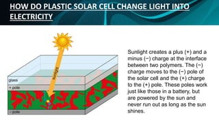 HOW DO PLASTIC SOLAR CELL CHANGE LIGHT INTO
ELECTRICITY
Sunlight creates a plus (+) and a
minus (−) charge at the interface
between two polymers. The (−)
charge moves to the (−) pole of
the solar cell and the (+) charge
to the (+) pole. These poles work
just like those in a battery, but
are powered by the sun and
never run out as long as the sun
shines.
 