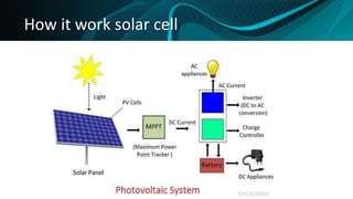 How it work solar cell
 