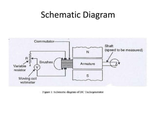 Schematic Diagram
 