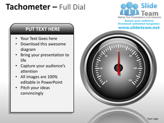 Tachometer – Full Dial

       PUT TEXT HERE
  • Your Text Goes here
  • Download this awesome
    diagram                                60

  • Bring your presentation to        40        80

    life
  • Capture your audience’s      20                   100
    attention
  • All images are 100%
                                                120
    editable in PowerPoint            0


  • Pitch your ideas
    convincingly




                                                            Your Logo
 