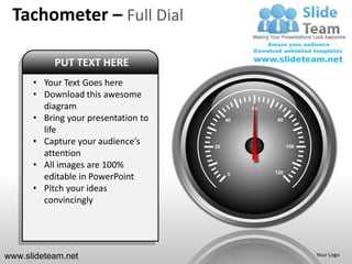 Tachometer – Full Dial

           PUT TEXT HERE
      • Your Text Goes here
      • Download this awesome
        diagram                                60

      • Bring your presentation to        40        80

        life
      • Capture your audience’s      20                   100
        attention
      • All images are 100%
                                                    120
        editable in PowerPoint            0


      • Pitch your ideas
        convincingly




www.slideteam.net                                               Your Logo
 