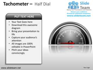 Tachometer – Half Dial

           PUT TEXT HERE
      • Your Text Goes here
      • Download this awesome
        diagram
      • Bring your presentation to
                                              60
        life
                                         30        90
      • Capture your audience’s
        attention
      • All images are 100%          0                  120


        editable in PowerPoint
      • Pitch your ideas
        convincingly




www.slideteam.net                                             Your Logo
 