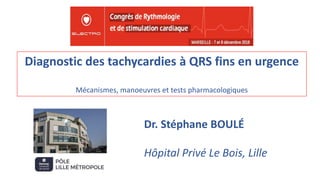 Diagnostic des tachycardies à QRS fins en urgence
Mécanismes, manoeuvres et tests pharmacologiques
Dr. Stéphane BOULÉ
Hôpital Privé Le Bois, Lille
 