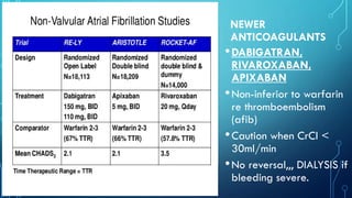 NEWER
ANTICOAGULANTS
•DABIGATRAN,
RIVAROXABAN,
APIXABAN
•Non-inferior to warfarin
re thromboembolism
(afib)
•Caution when CrCl <
30ml/min
•No reversal,,, DIALYSIS if
bleeding severe.
 