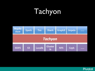 Tachyon 
 