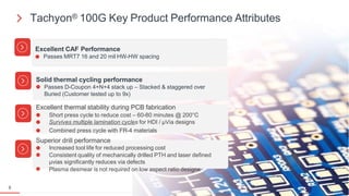 Tachyon® 100G Key Product Performance Attributes
8
Excellent CAF Performance
Passes MRT7 16 and 20 mil HW-HW spacing
Solid thermal cycling performance
Passes D-Coupon 4+N+4 stack up – Stacked & staggered over
Buried (Customer tested up to 9x)
Excellent thermal stability during PCB fabrication
Short press cycle to reduce cost – 60-80 minutes @ 200°C
Survives multiple lamination cycles for HDI / µVia designs
Combined press cycle with FR-4 materials
Superior drill performance
Increased tool life for reduced processing cost
Consistent quality of mechanically drilled PTH and laser defined
µvias significantly reduces via defects
Plasma desmear is not required on low aspect ratio designs
 