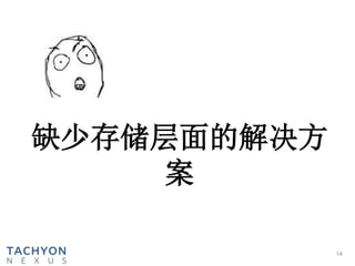 14
缺少存储层面的解决方
案
 