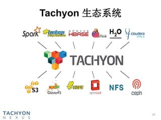Tachyon 生态系统
24
 