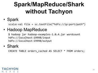 Spark/MapReduce/Shark
without Tachyon
• Spark
scala> val file = sc.textFile(“hdfs://ip:port/path”)
• Hadoop MapReduce
$ hadoop jar hadoop-examples-1.0.4.jar wordcount
hdfs://localhost:19998/input
hdfs://localhost:19998/output
• Shark
CREATE TABLE orders_cached AS SELECT * FROM orders;
34
 