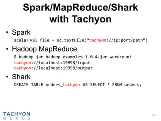 Spark/MapReduce/Shark
with Tachyon
• Spark
scala> val file = sc.textFile(“tachyon://ip:port/path”)
• Hadoop MapReduce
$ hadoop jar hadoop-examples-1.0.4.jar wordcount
tachyon://localhost:19998/input
tachyon://localhost:19998/output
• Shark
CREATE TABLE orders_tachyon AS SELECT * FROM orders;
35
 