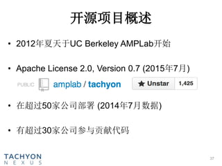 开源项目概述
• 2012年夏天于UC Berkeley AMPLab开始
• Apache License 2.0, Version 0.7 (2015年7月)
• 在超过50家公司部署 (2014年7月数据)
• 有超过30家公司参与贡献代码
37
 