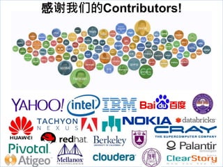 感谢我们的Contributors!
40
 