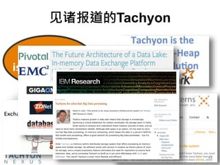 见诸报道的Tachyon
43
 