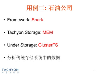 用例三: 石油公司
• Framework: Spark
• Tachyon Storage: MEM
• Under Storage: GlusterFS
• 分析传统存储系统中的数据
47
 