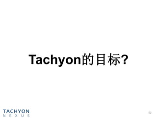 52
Tachyon的目标?
 