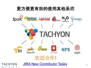 Tachyon 2015 08 China