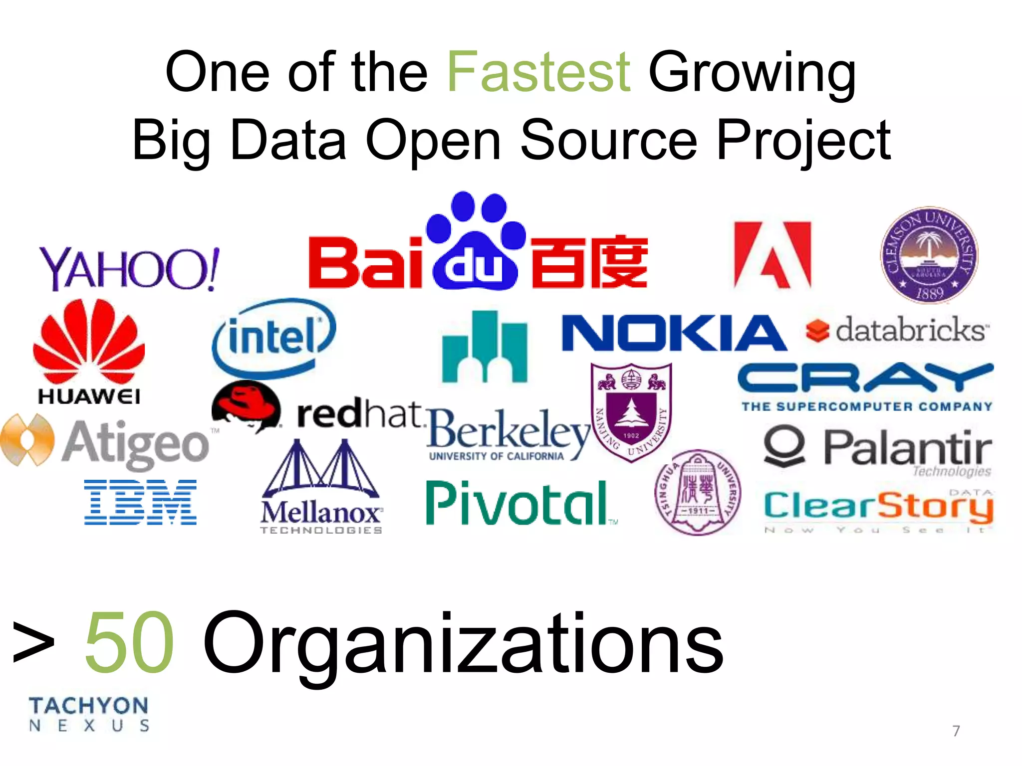 > 50 Organizations
One of the Fastest Growing
Big Data Open Source Project
7
 