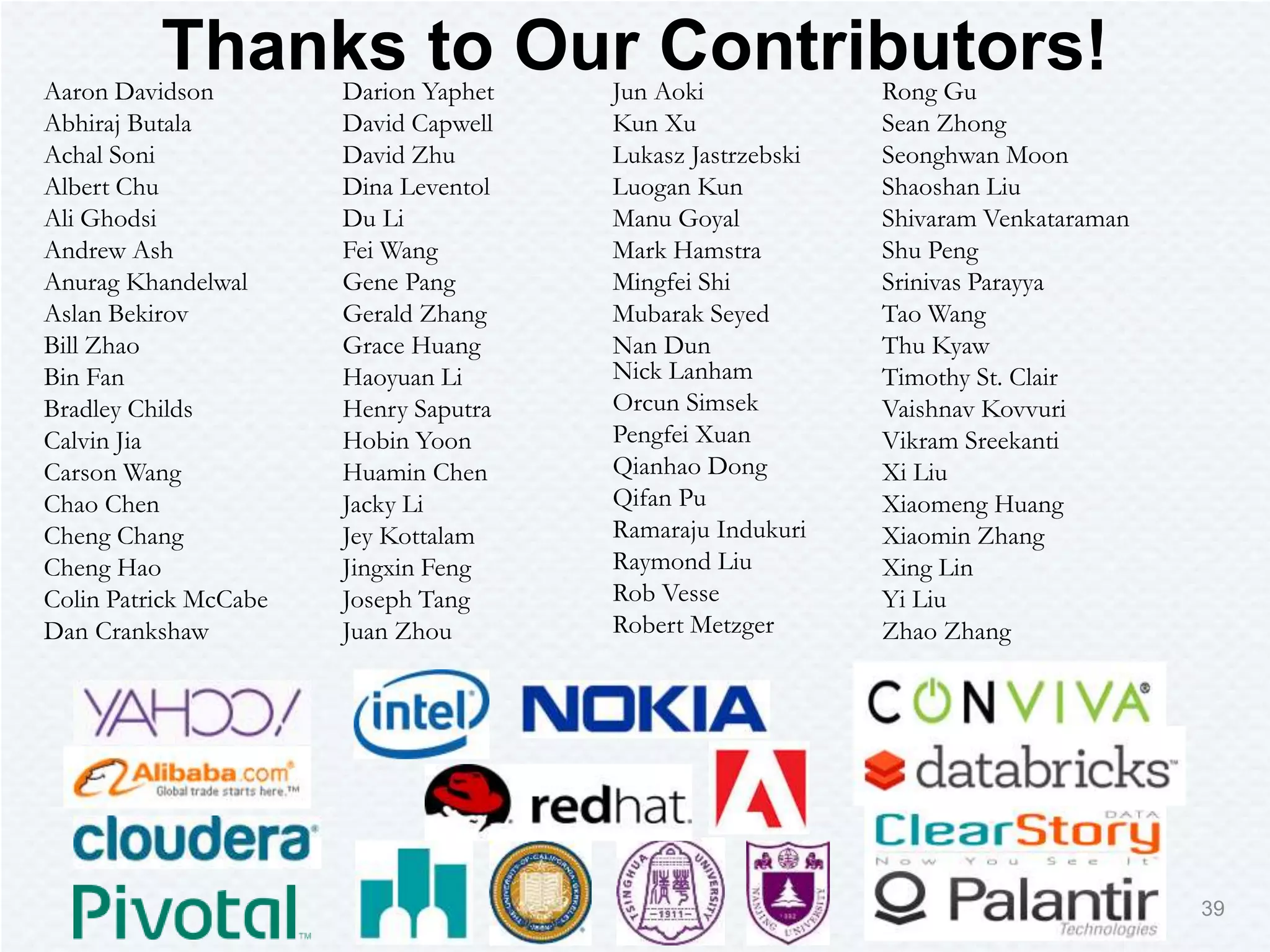 Thanks to Our Contributors!Aaron Davidson
Abhiraj Butala
Achal Soni
Albert Chu
Ali Ghodsi
Andrew Ash
Anurag Khandelwal
Aslan Bekirov
Bill Zhao
Bin Fan
Bradley Childs
Calvin Jia
Carson Wang
Chao Chen
Cheng Chang
Cheng Hao
Colin Patrick McCabe
Dan Crankshaw
Darion Yaphet
David Capwell
David Zhu
Dina Leventol
Du Li
Fei Wang
Gene Pang
Gerald Zhang
Grace Huang
Haoyuan Li
Henry Saputra
Hobin Yoon
Huamin Chen
Jacky Li
Jey Kottalam
Jingxin Feng
Joseph Tang
Juan Zhou
Jun Aoki
Kun Xu
Lukasz Jastrzebski
Luogan Kun
Manu Goyal
Mark Hamstra
Mingfei Shi
Mubarak Seyed
Nan Dun
Nick Lanham
Orcun Simsek
Pengfei Xuan
Qianhao Dong
Qifan Pu
Ramaraju Indukuri
Raymond Liu
Rob Vesse
Robert Metzger
Rong Gu
Sean Zhong
Seonghwan Moon
Shaoshan Liu
Shivaram Venkataraman
Shu Peng
Srinivas Parayya
Tao Wang
Thu Kyaw
Timothy St. Clair
Vaishnav Kovvuri
Vikram Sreekanti
Xi Liu
Xiaomeng Huang
Xiaomin Zhang
Xing Lin
Yi Liu
Zhao Zhang
39
 