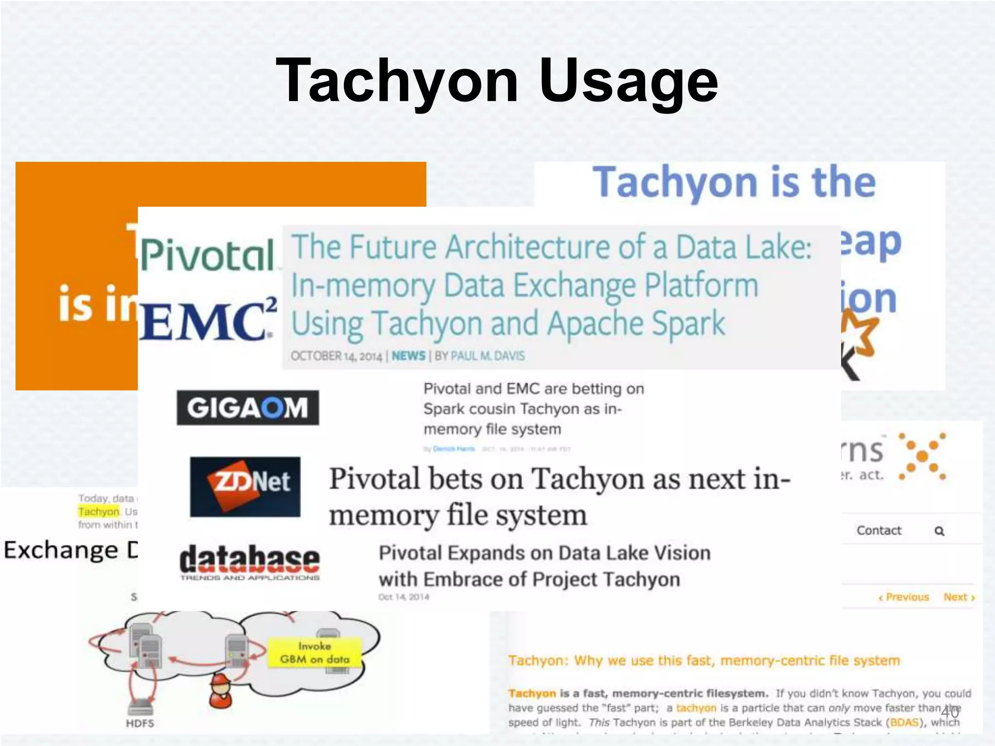 Tachyon Usage
40
 