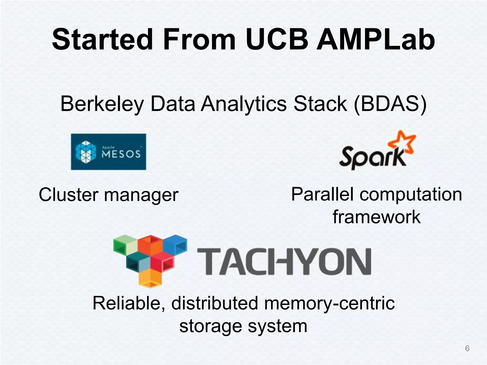 Started From UCB AMPLab
Berkeley Data Analytics Stack (BDAS)
Cluster manager Parallel computation
framework
Reliable, distributed memory-centric
storage system
6
 