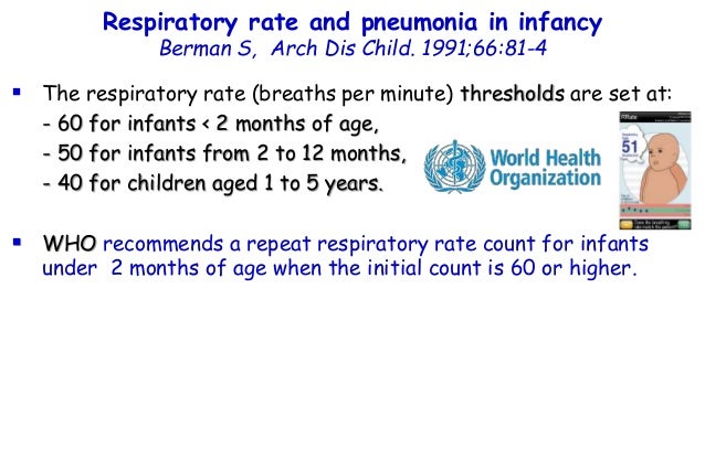 Format 2016 Tachypnoea In A Well Baby What To Do Next