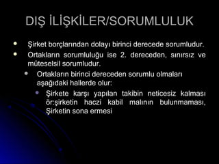 DIŞ İLİŞKİLER/SORUMLULUKDIŞ İLİŞKİLER/SORUMLULUK
 Şirket borçlarından dolayı birinci derecede sorumludur.Şirket borçlarından dolayı birinci derecede sorumludur.
 Ortakların sorumluluğu ise 2. dereceden, sınırsız veOrtakların sorumluluğu ise 2. dereceden, sınırsız ve
müteselsil sorumludur.müteselsil sorumludur.
 Ortakların birinci dereceden sorumlu olmalarıOrtakların birinci dereceden sorumlu olmaları
aşağıdaki hallerde olur:aşağıdaki hallerde olur:
 Şirkete karşı yapılan takibin neticesiz kalmasıŞirkete karşı yapılan takibin neticesiz kalması
ör:şirketin haczi kabil malının bulunmaması,ör:şirketin haczi kabil malının bulunmaması,
Şirketin sona ermesiŞirketin sona ermesi
 