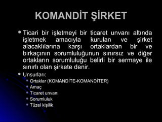 Ticari bir işletmeyi bir ticaret unvanı altındaTicari bir işletmeyi bir ticaret unvanı altında
işletmek amacıyla kurulan ve şirketişletmek amacıyla kurulan ve şirket
alacaklılarına karşı ortaklardan bir vealacaklılarına karşı ortaklardan bir ve
birkaçının sorumluluğunun sınırsız ve diğerbirkaçının sorumluluğunun sınırsız ve diğer
ortakların sorumluluğu belirli bir sermaye ileortakların sorumluluğu belirli bir sermaye ile
sınırlı olan şirkete denir.sınırlı olan şirkete denir.
 Unsurları:Unsurları:
 Ortaklar (KOMANDİTE-KOMANDİTER)Ortaklar (KOMANDİTE-KOMANDİTER)
 AmaçAmaç
 Ticaret unvanıTicaret unvanı
 SorumlulukSorumluluk
 Tüzel kişilikTüzel kişilik
KOMANDİT ŞİRKETKOMANDİT ŞİRKET
 