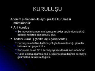 KURULUŞUKURULUŞU
Anonim şirketlerin iki ayrı şekilde kurulmasıAnonim şirketlerin iki ayrı şekilde kurulması
mümkündür:mümkündür:
 Ani kuruluşAni kuruluş
 Sermayenin tamamının kurucu ortaklar tarafından taahhütSermayenin tamamının kurucu ortaklar tarafından taahhüt
edildiği hallerde söz konusu olur.edildiği hallerde söz konusu olur.
 Tedrici kuruluş (halka açık şirketlerde)Tedrici kuruluş (halka açık şirketlerde)
 Sermayenin halkın katılımı yoluyla tamamlandığı şirketlerSermayenin halkın katılımı yoluyla tamamlandığı şirketler
bakımından geçerli olur.bakımından geçerli olur.
 Kurucular en az %10 sermayeyi karşılamak zorundadırlar.Kurucular en az %10 sermayeyi karşılamak zorundadırlar.
 Halka açılma aşamasında 3.kişilerin para dışında sermayeHalka açılma aşamasında 3.kişilerin para dışında sermaye
getirmeleri mümkün değildir.getirmeleri mümkün değildir.
 