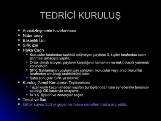 TEDRİCİ KURULUŞTEDRİCİ KURULUŞ
 Anasözleşmenin hazırlanmasıAnasözleşmenin hazırlanması
 Noter onayıNoter onayı
 Bakanlık İzniBakanlık İzni
 SPK izniSPK izni
 Halka ÇağrıHalka Çağrı
 Kurucular tarafından taahhüt edilmeyen payların 3. kişiler tarafından satınKurucular tarafından taahhüt edilmeyen payların 3. kişiler tarafından satın
alınması amacıyla yapılır.alınması amacıyla yapılır.
 Ortak olmak isteyen, payların karşılığının tamamını ve nakit olarak yatırmakOrtak olmak isteyen, payların karşılığının tamamını ve nakit olarak yatırmak
zorundadır.zorundadır.
 SPK. Satılamayan payların pay sahipleri, kurucular veya aracı kurumlarSPK. Satılamayan payların pay sahipleri, kurucular veya aracı kurumlar
tarafından alınacağı taahhüdünü ister.tarafından alınacağı taahhüdünü ister.
 Satış sonuçları SPK.ya bildirilir.Satış sonuçları SPK.ya bildirilir.
 Kuruluş Genel Kurulunun ToplanmasıKuruluş Genel Kurulunun Toplanması
 Tüzel kişilik kazanılmadan yapılan bu toplantıda;hisse senetlerinin tümününTüzel kişilik kazanılmadan yapılan bu toplantıda;hisse senetlerinin tümünün
satıldığı GK.kararıyla onaylanır.satıldığı GK.kararıyla onaylanır.
 İlk YK. üyeleri ve denetçiler seçilir.İlk YK. üyeleri ve denetçiler seçilir.
 Tescil ve İlanTescil ve İlan
 Ortak sayısı 250 yi geçer ve hisse senetleri halka arz edilirOrtak sayısı 250 yi geçer ve hisse senetleri halka arz edilir..
 
