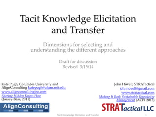 Tacit Knowledge Elicitation
and Transfer
Dimensions for selecting and
understanding the different approaches
Draft for discussion
Revised 3/15/14
Kate Pugh, Columbia University and
AlignConsulting katepugh@alum.mit.edu
www.alignconsultinginc.com
Sharing Hidden Know-How
(Jossey-Bass, 2011)
John Hovell, STRATactical
johnhovell@gmail.com
www.stratactical.com
Making It Real: Sustainable Knowledge
Management (ACPI 2013)
1Tacit Knowledge Elicitation and Transfer
 