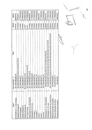 MRV /Tac Jambeiro 13/10/11