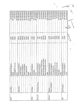 MRV /Tac Jambeiro 13/10/11