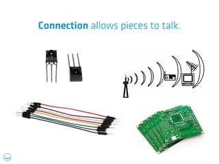 Introduction to Hardware with littleBits | PDF
