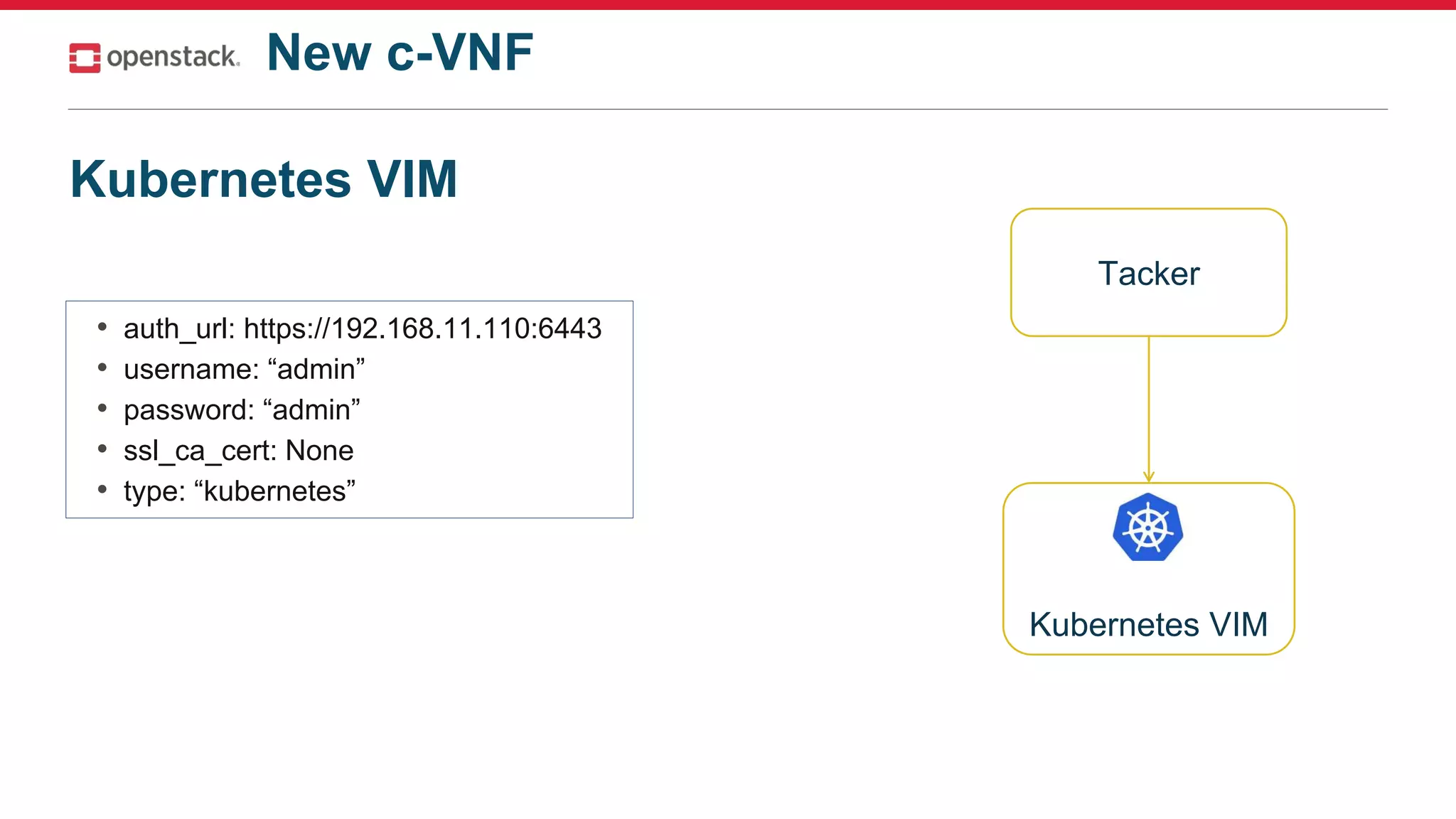 Kubernetes VIM
Kubernetes VIM
• auth_url: https://192.168.11.110:6443
• username: “admin”
• password: “admin”
• ssl_ca_cert: None
• type: “kubernetes”
Tacker
New c-VNF
 