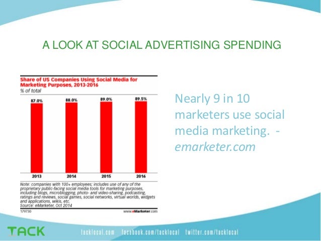 Marriage And Get Free Instagram Followers With No Survey Have More In Frequent Than You Assume