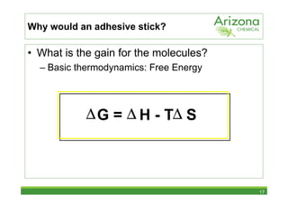 Why would an adhesive stick?

• What is the gain for the molecules?
  – Basic thermodynamics: Free Energy




            ∆ G = ∆ H - T∆ S



                                        17
 