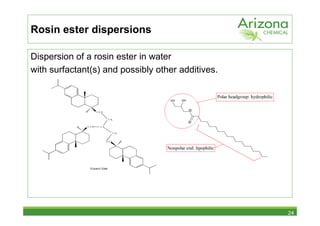 Rosin ester dispersions

Dispersion of a rosin ester in water
with surfactant(s) and possibly other additives.



                     CO O


                                 C H2


              CO O     C H


                                        C H2



                             O O C




               G lycerol Ester




                                                   24
 