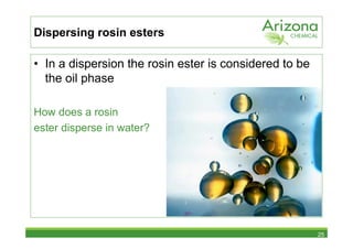 Dispersing rosin esters

• In a dispersion the rosin ester is considered to be
  the oil phase

How does a rosin
ester disperse in water?




                                                        25
 