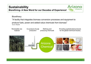 Sustainability
Biorefining- A New Word for our Decades of Experience!

   Biorefinery:
   “A facility that integrates biomass conversion processes and equipment to
   produce fuels, power and added-value chemicals from biomass”
   Source: Wikipedia



  Renewable raw        Co-product of pulp     Refining and      Providing sophisticated products
     material             production      producing chemicals   for the global chemical industry




                                          Arizona
                         PULP MILL
                                          Chemical



                                                                                                   7
 