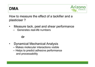 DMA
How to measure the effect of a tackifier and a
plasticiser ?

•   Measure tack, peel and shear performance
    – Generates real-life numbers

          Or

•   Dynamical Mechanical Analysis
    – Makes molecular interactions visible
    – Helps to predict adhesive performance
      and processability
 