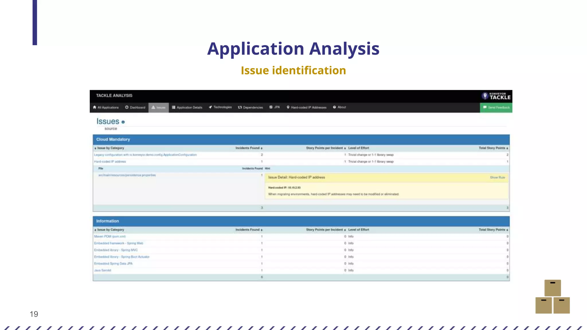 19
Application Analysis
Issue identification
 