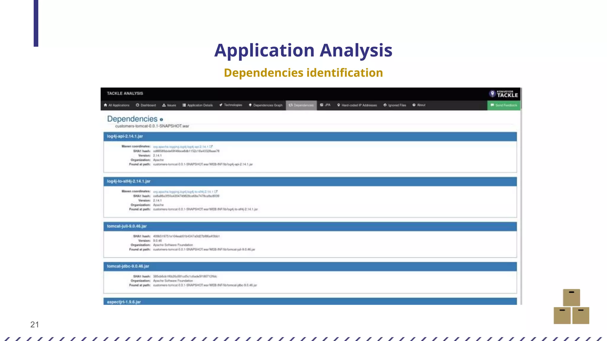 21
Application Analysis
Dependencies identification
 