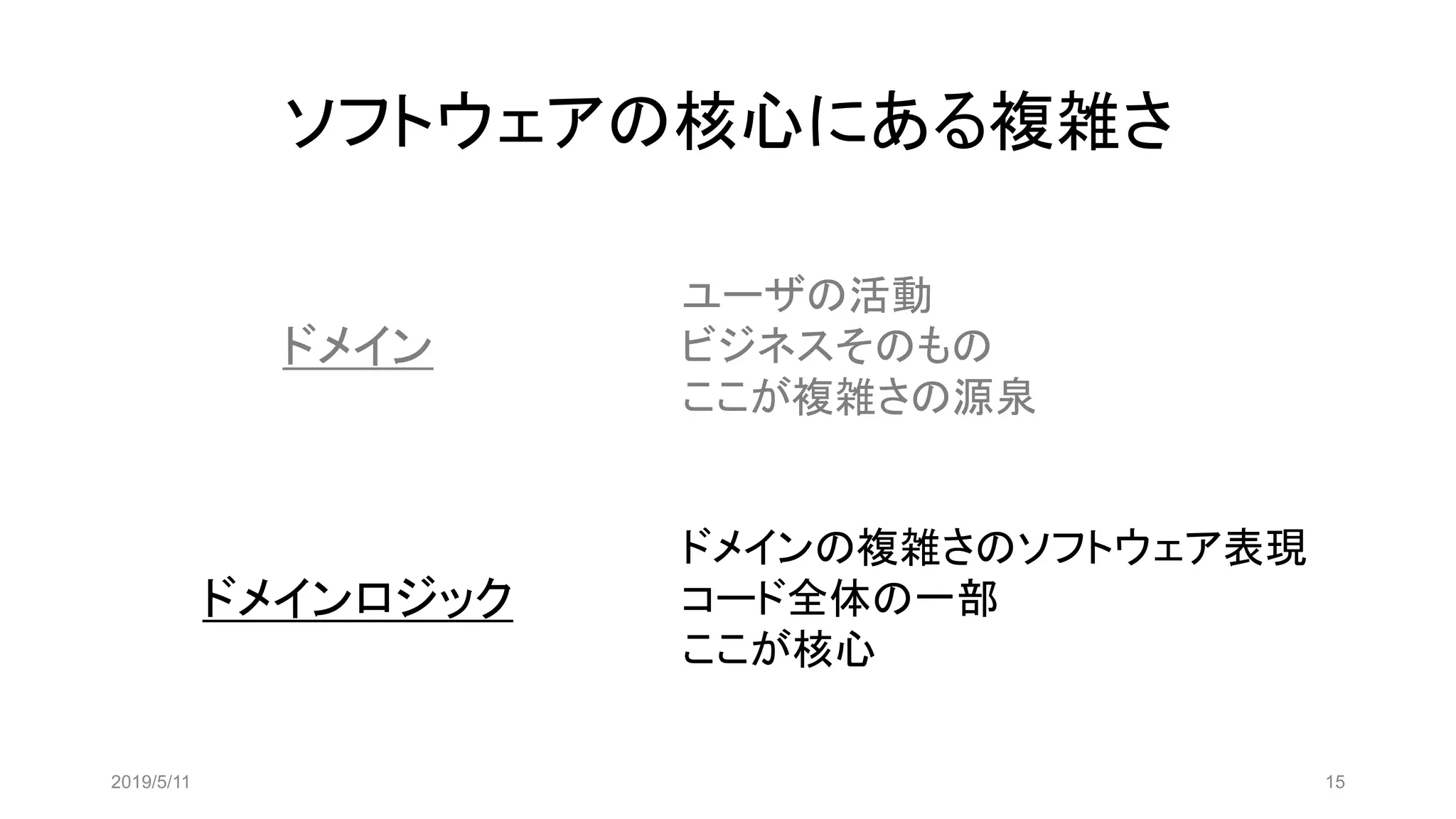 ソフトウェアの核心にある複雑さ
ドメイン
ユーザの活動
ビジネスそのもの
ここが複雑さの源泉
ドメインロジック
ドメインの複雑さのソフトウェア表現
コード全体の一部
ここが核心
2019/5/11 15
 
